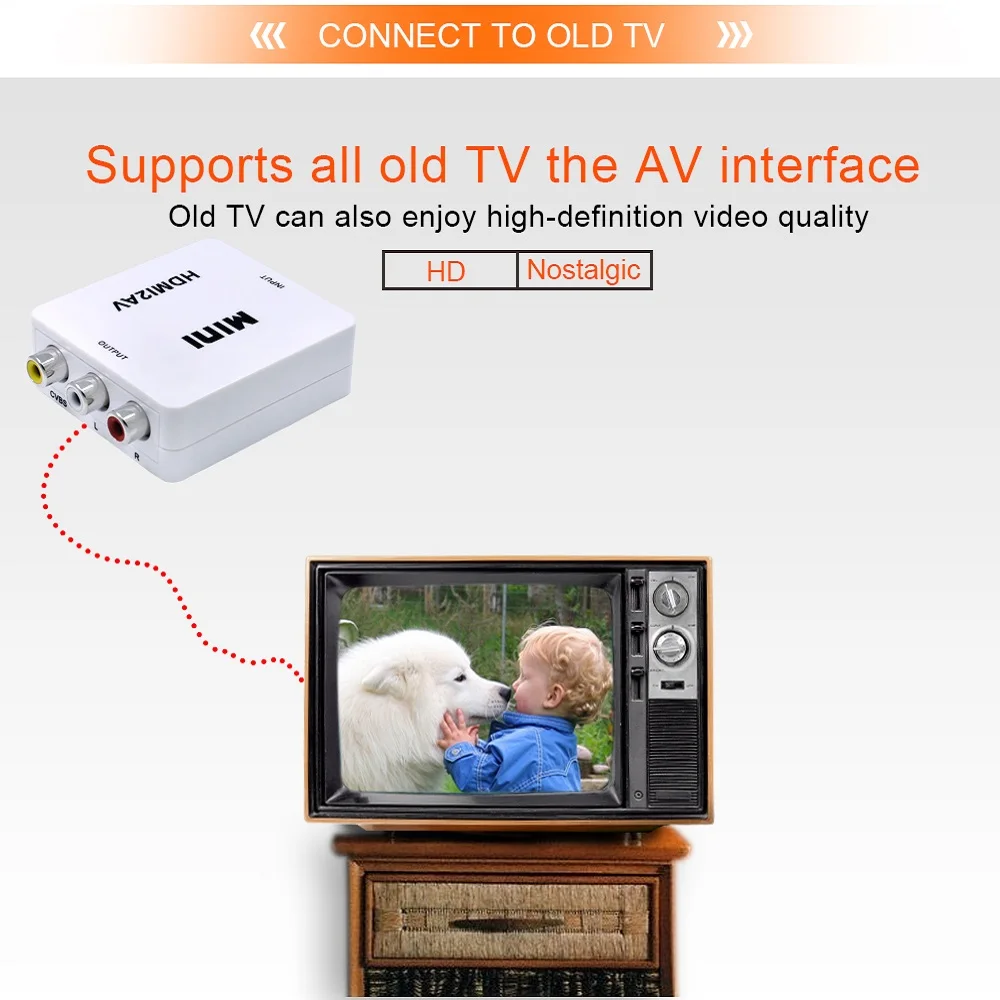 TISHRIC Mini HDMI к RCA AV CVBS Мужской Аудио Видео скейлер композитный конвертер адаптер