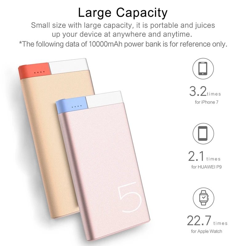 Rock Polymer Power Bank 5000mah Ultra thin Backup Charger Metal Powerbank external battery Portable Black Gold Rose Gold