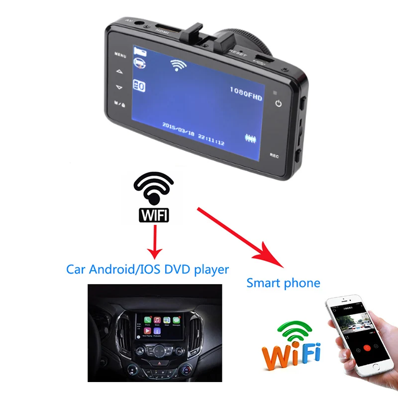 2,7 дюймовый автомобильный видеорегистратор с WiFi 1080p видео регистратор циклическая запись, g-сенсор, Ainina ночного видения Автомобильный видеорегистратор черный ящик