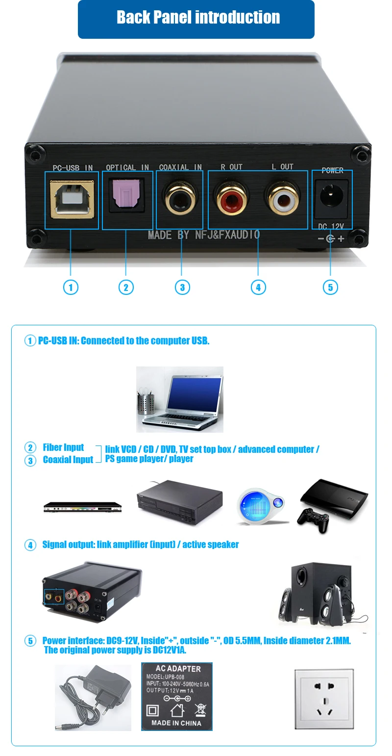 FEIXIANG FX-AUDIO DAC-SQ5 Мини HIFI USB DAC аудио декодирование усилители декодер PCM1794 AK4113 SA9027 24 бит 192 кГц