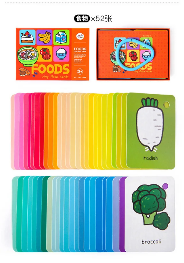 Cartão de Literacidade para Crianças Cartão de Memória Inglês Anos Bebê Educação Precoce Quebra-cabeça Palavras Cognitivas Cartão Flash 0-6 14 Home & Garden