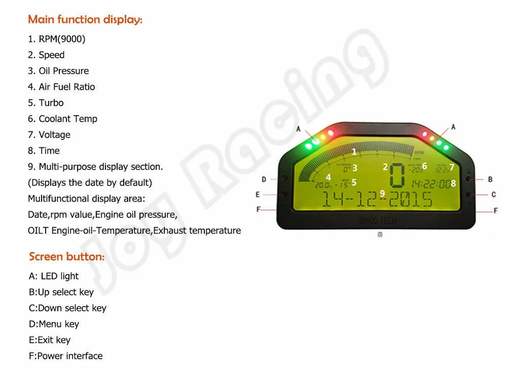 parameters