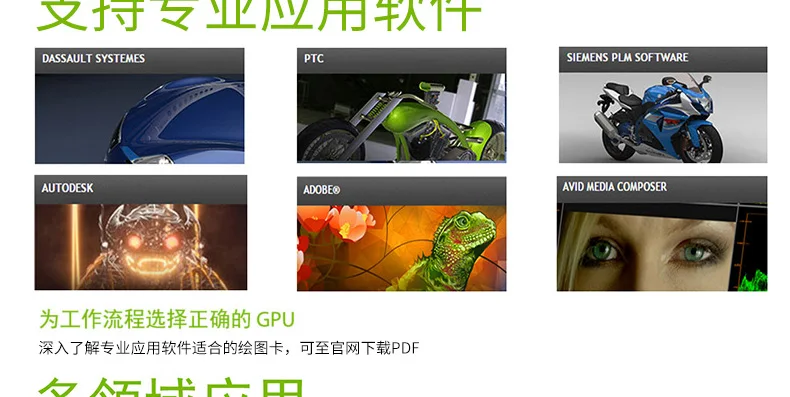 Cheap Leadtek NVIDIA Quadro P2000 5GB Professional Graphics  Design 3D Modeling Rendering Graphics Card 13