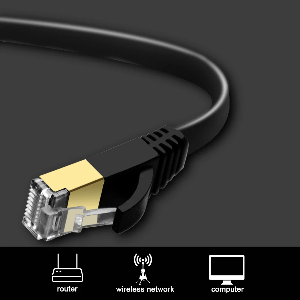 Ethernet кабель RJ45 Cat7 Lan Плоский UTP сетевой для совместимый патч корд модема