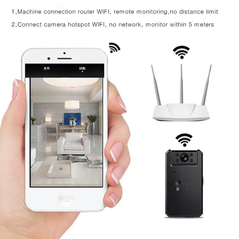  Sansnail wifi micro camera mini P2P cam IP mini camera camcorder Infrared Night Vision Motion Detec