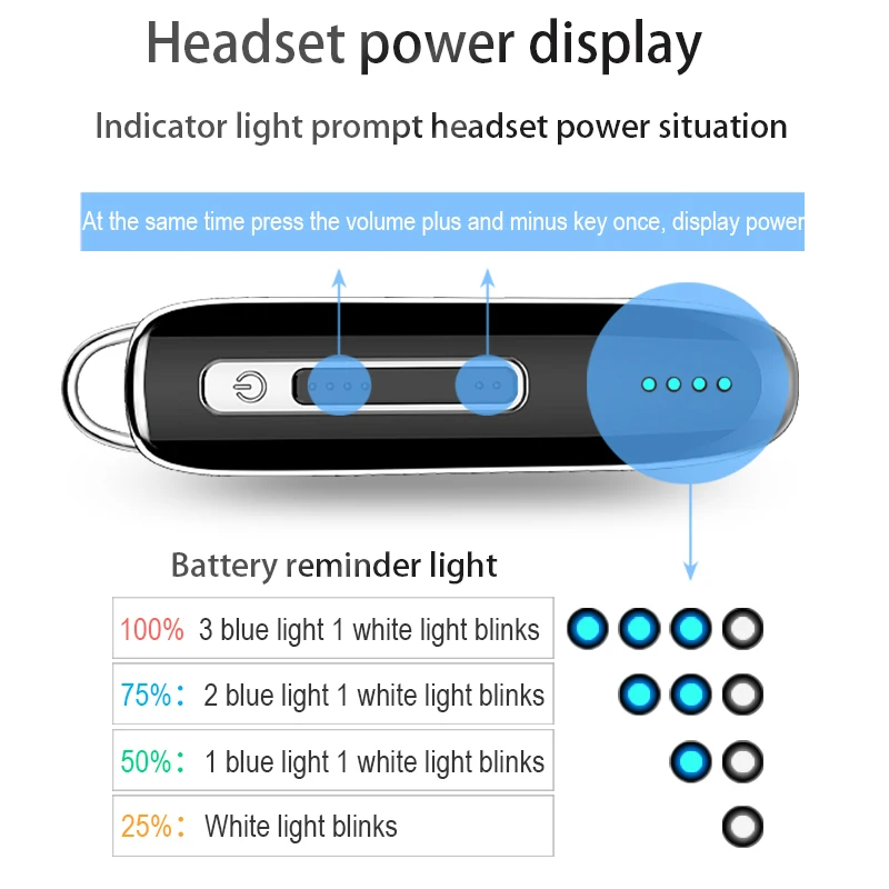 Беспроводная bluetooth-гарнитура OASION, Беспроводные спортивные наушники и наушники с микрофоном, беспроводные наушники для телефона