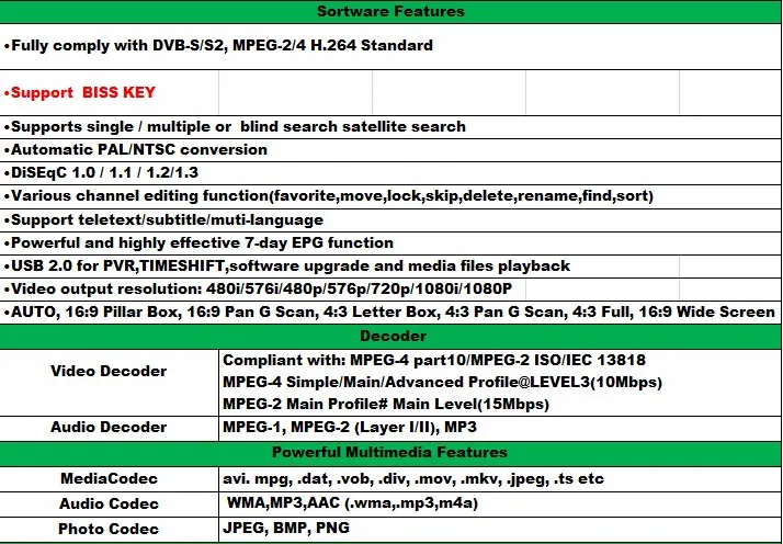 FTA HD DVB-S2 спутниковый ресивер, совместимый DVB-S/Mpeg-4, поддерживает BISS ключ dvb s2 dvb s спутниковый ресивер