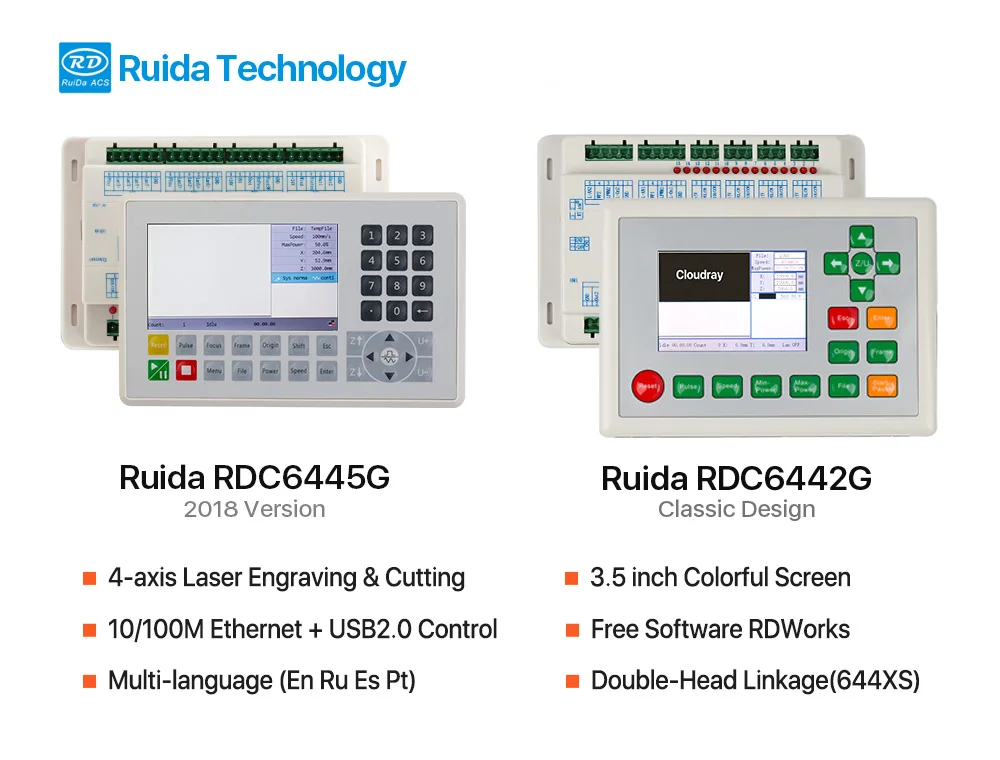 Ruida RDC6445 RDC6445G контроллер для Co2 лазерная гравировка резка машины обновления RDC6442 RDC6442G