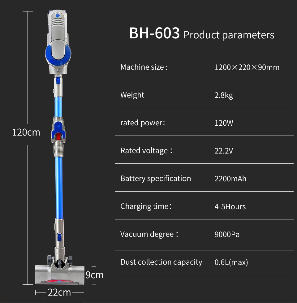 FUNHO BH-603 беспроводной пылесос 9000pa мощный всасывающий светодиодный светильник ручной портативный пылесос 4 в 1