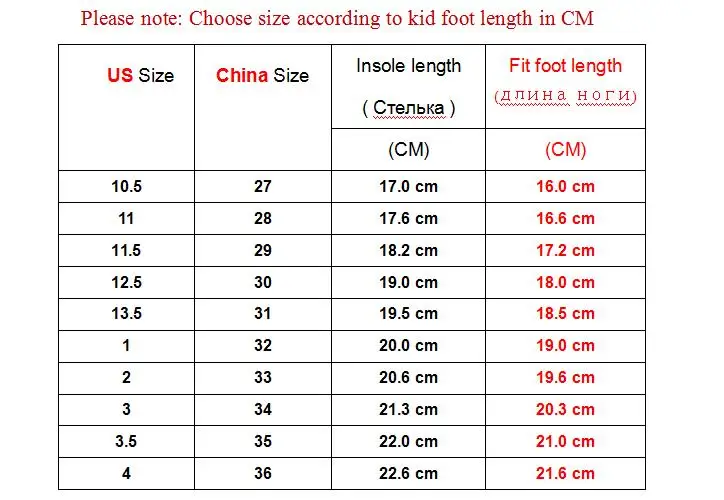 size table
