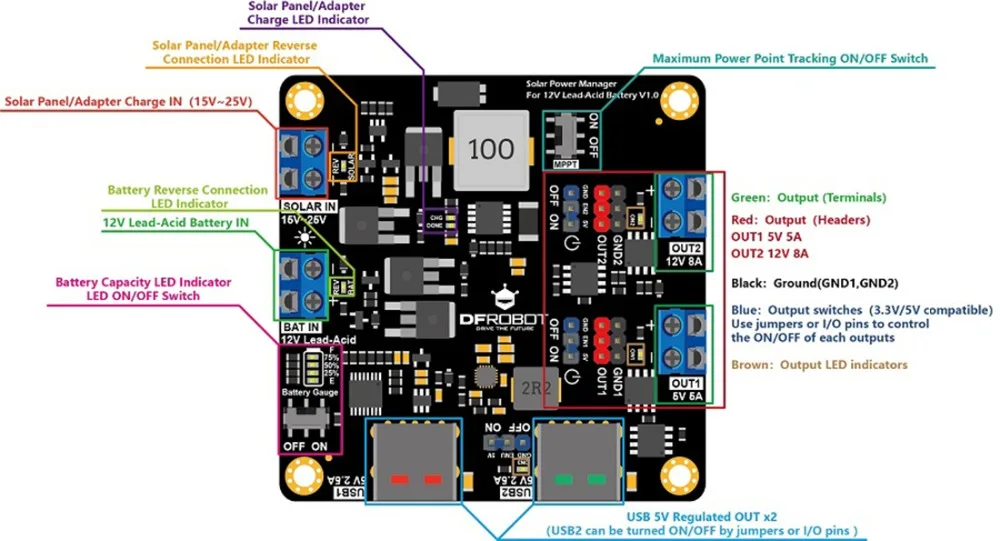 DFRobot Солнечный Мощность менеджер с выходом USB 5V 2.5A 5A поддержка 12V 8A 100W свинцово-кислотные Батарея для IoT и проекты в области возобновляемых источников энергии