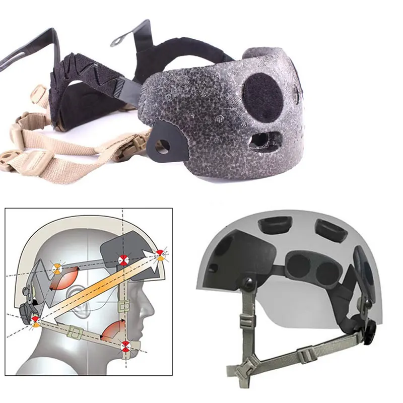 

NEW Helmet Rack Dial Liner Kit Helmet Security Protect System Platform for Fast BJ/PJ/MH MICH Helmet Accessories