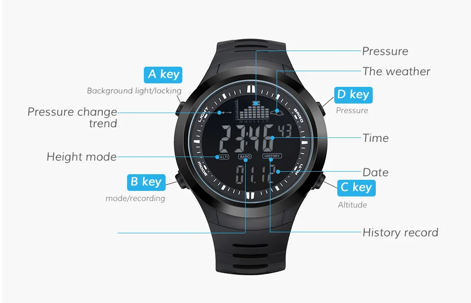 Outdoor Fishing Smart Watch Men (3)