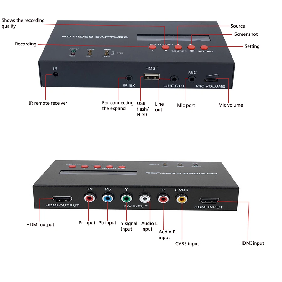 HDMI/Ypbpr 1080P HD видео игра захват рекордер с расписанием записи для xbox One/HD камера/медицинский эндоскоп/ТВ/геймплей