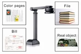 document scanner S500A3B