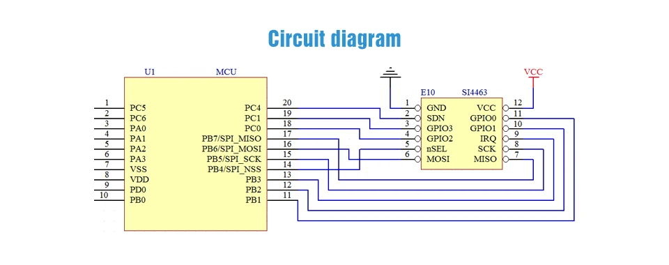 E10-433MD-SMA SI4463 Wireless module (5)