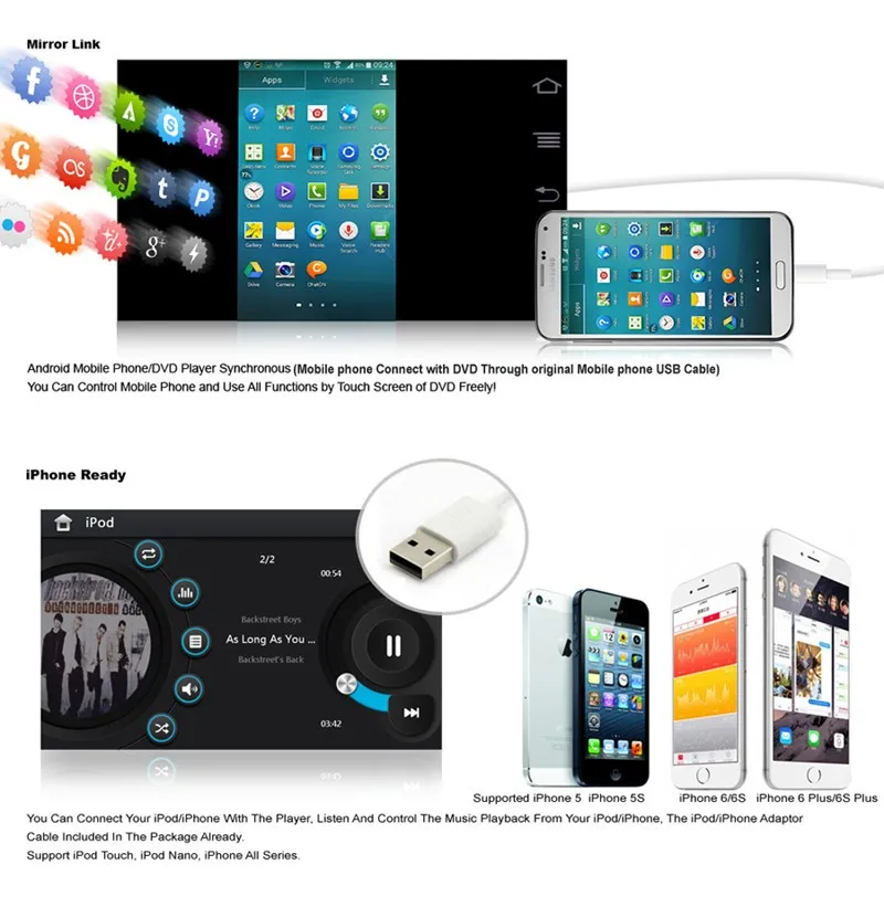 Clearance Cartouch(R)  FOR HYUNDAI SANTA FE  (2008 -2011) Car DVD Playe GPS Navigation with Bluetooth Radio ATV iPod+Free Map+ 3G internet 2