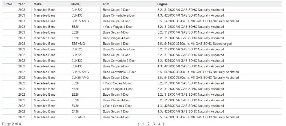 6 шт. x для Mercedes-Benz W208 W210 e-класс E320 E430 55 Для AMG приборов кластера лампы