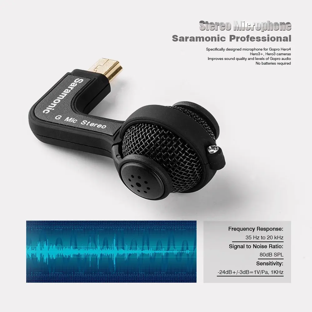 Saramonic G-Mic шаровой стерео-микрофон с пеной и пушистый ветрового стекла GoPro, мини USB микрофон для GoPro HERO3, HERO3+ и HERO4