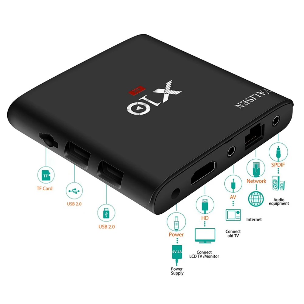ТВ приставка X10 Android 7 1 Amlogic S905W 2 Гб ОЗУ + 16 ПЗУ четырехъядерный WIFI 4K * 2K HD Смарт