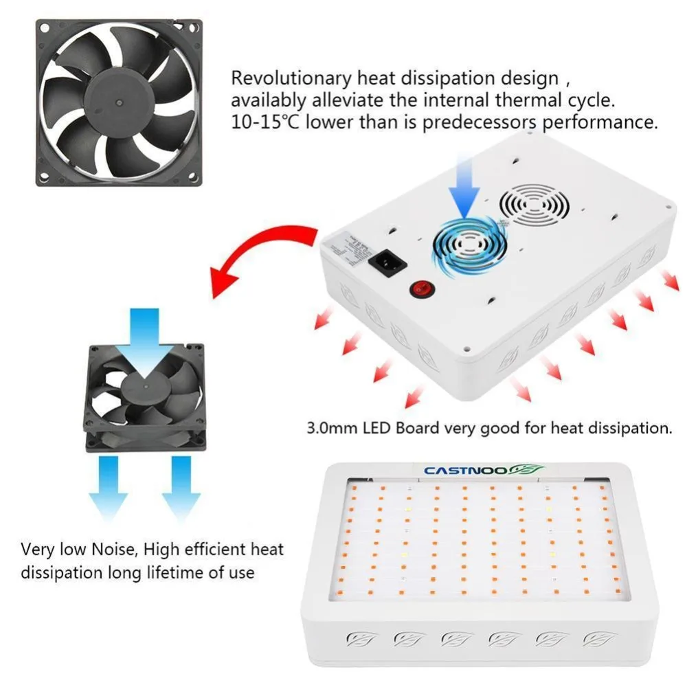 CASTNOO портативный мульти-растут свет Ангел 500 Вт/1000 Вт полный спектр высокой мощности Светодиодный свет для выращивания растений в помещении