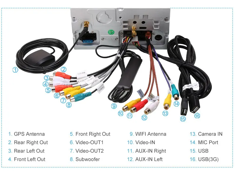 Sale Pumpkin 2 Din 10.1
