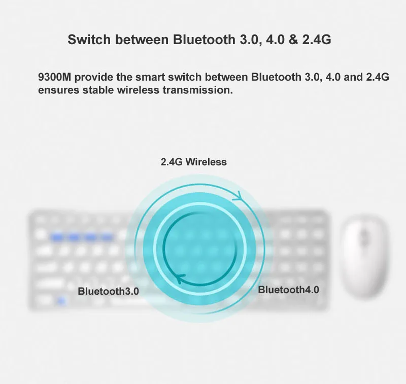 Rapoo 9300 P/9300 M 4,9 мм ультра тонкий портативный бесшумный беспроводной комплект клавиатура и мышь