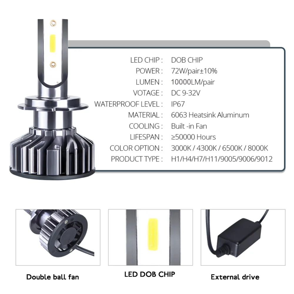 2 шт. Автомобильные фары H7 LED H4 H1 H11 9006 9005 3000K 4300K 72W 10000LM 6500K 8000K 12V 24V DOB противотуманные