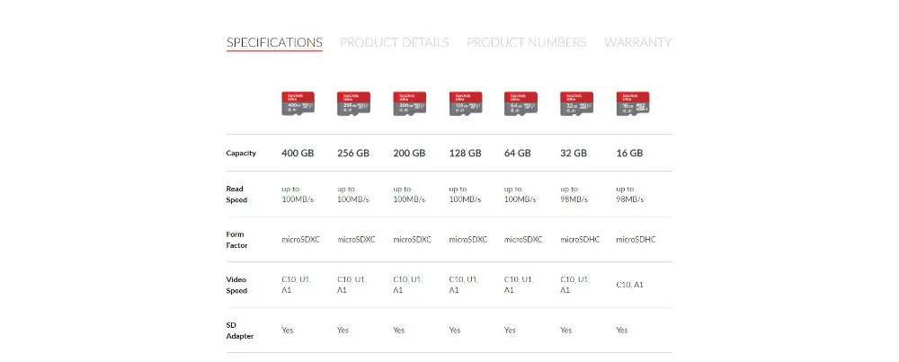 Ultra-microSD-UHS-I-CARD-_-SanDisk1_07