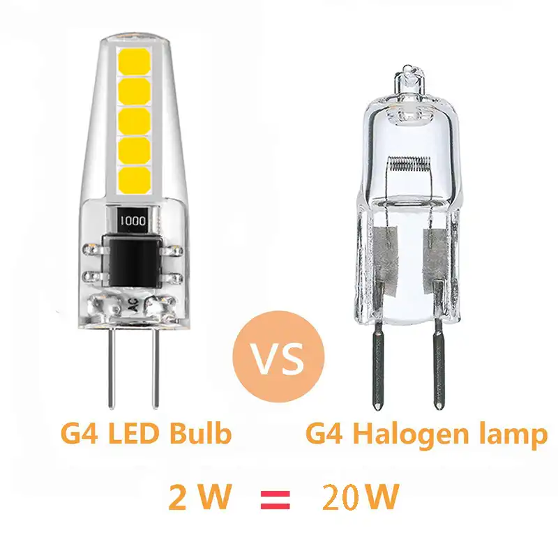Angle Replace G4 Light Lampara 10led 230v Bulbs Lampada Beam 2835smd 6pc Led 20w Bulb 2w Lamp Ampul Halogen 220v 360 wO8nPX0k