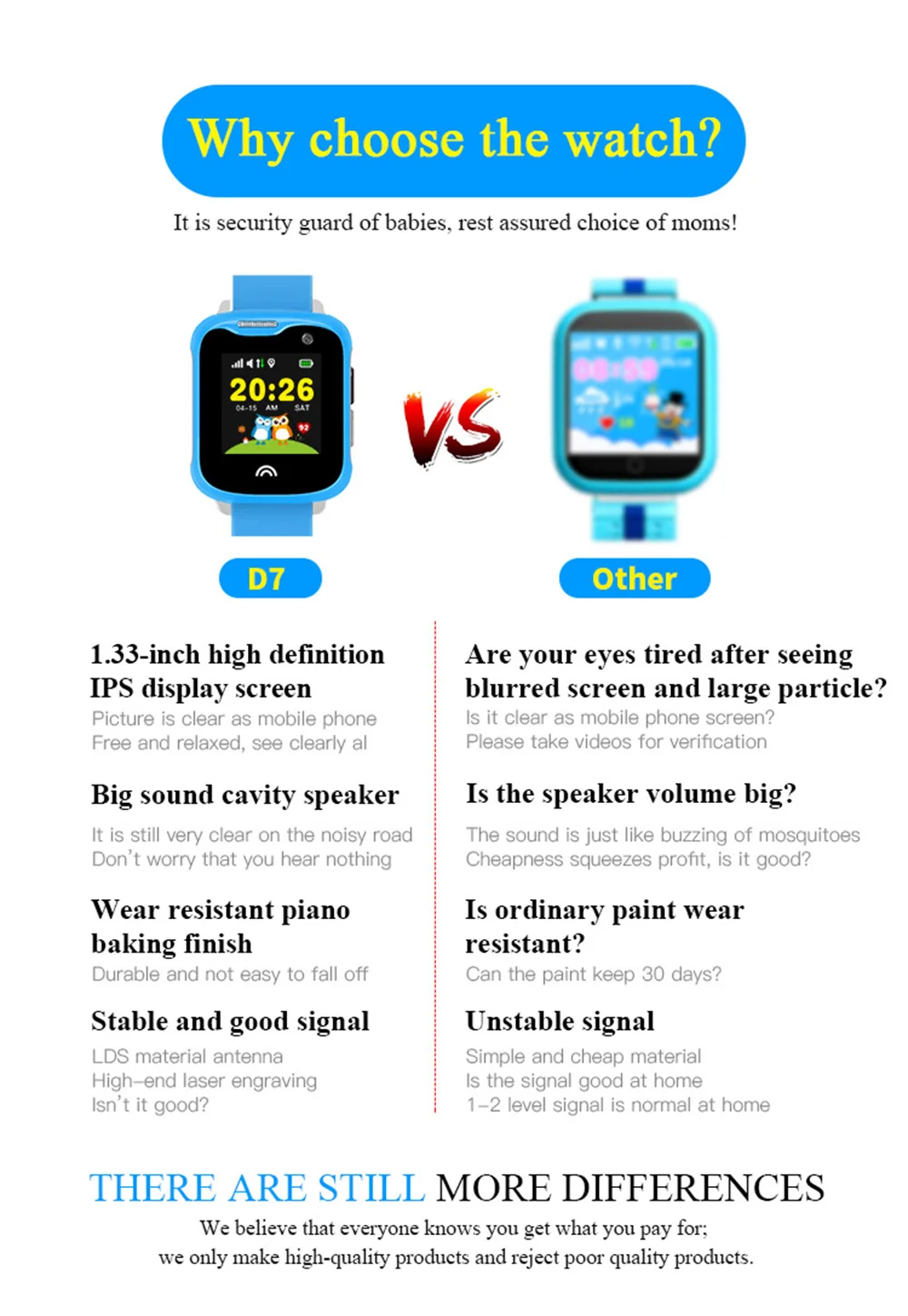 D7 kids GPS tracking watch 1 (3)