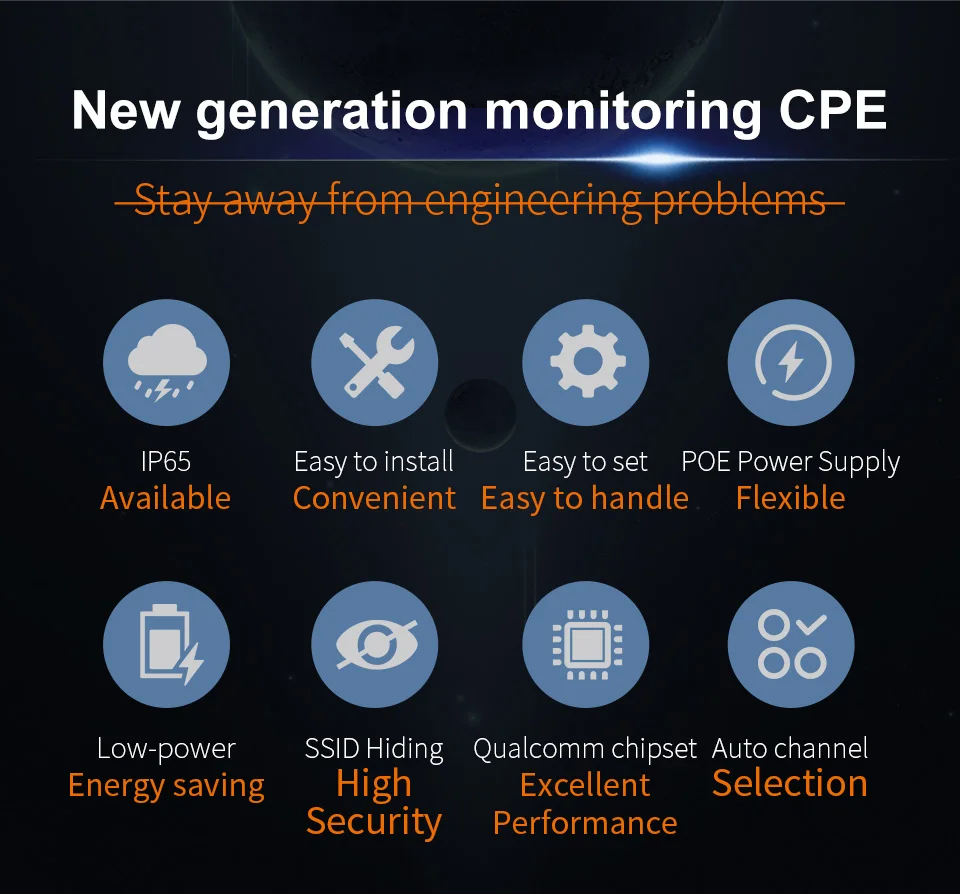 Comfast E130N Дальний Беспроводной внешний CPE AP 2,4 ГГц 300 Мбит/с 5dBi антенна 1 км цифровой дисплей WiFi мост точки доступа Клиент маршрутизатор