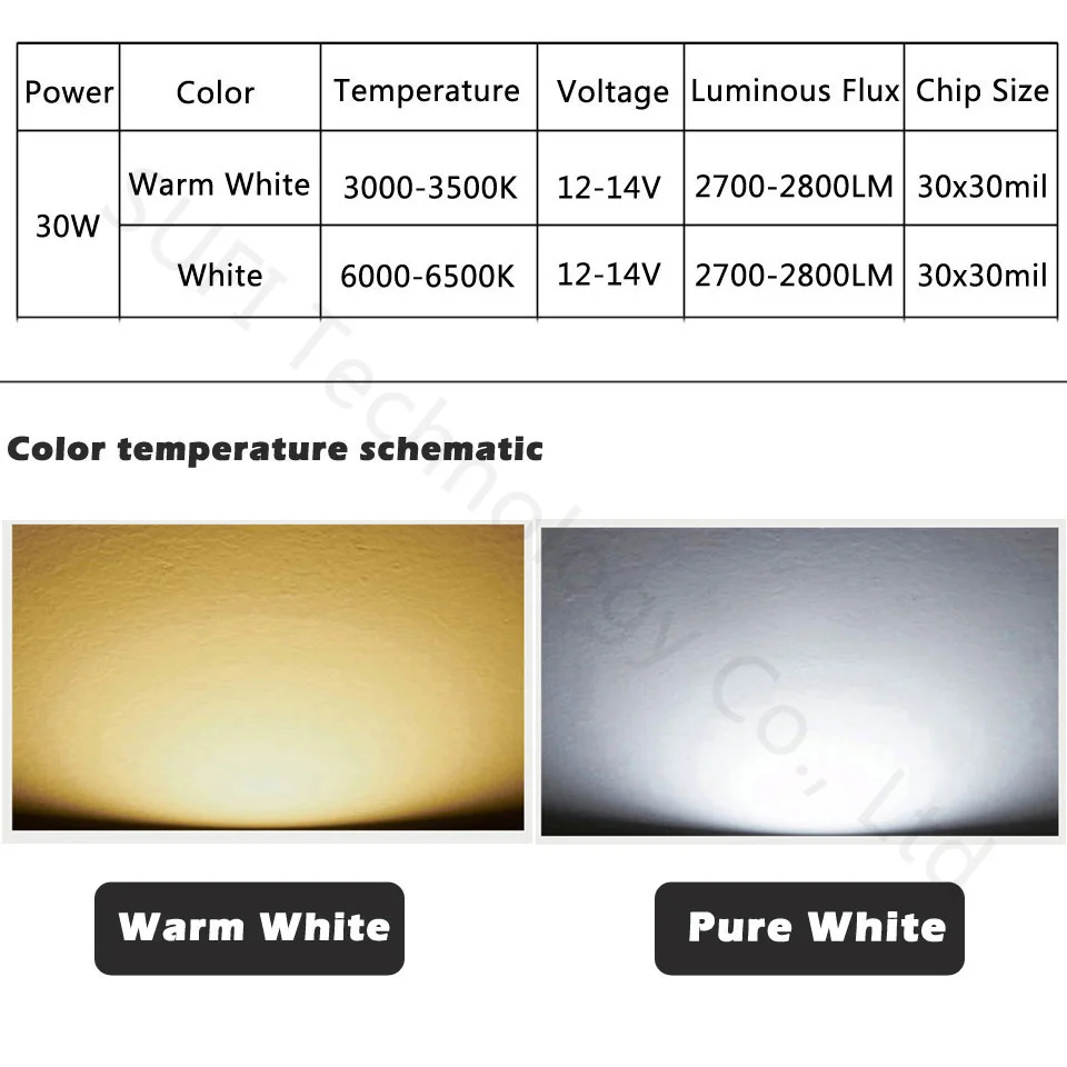 DC 12 В Высокая мощность 30 Вт теплый белый 3000-3500 К чистый белый 6000-6500 к светодиодный чип COB диод SMD для 30 Вт наружные прожекторы