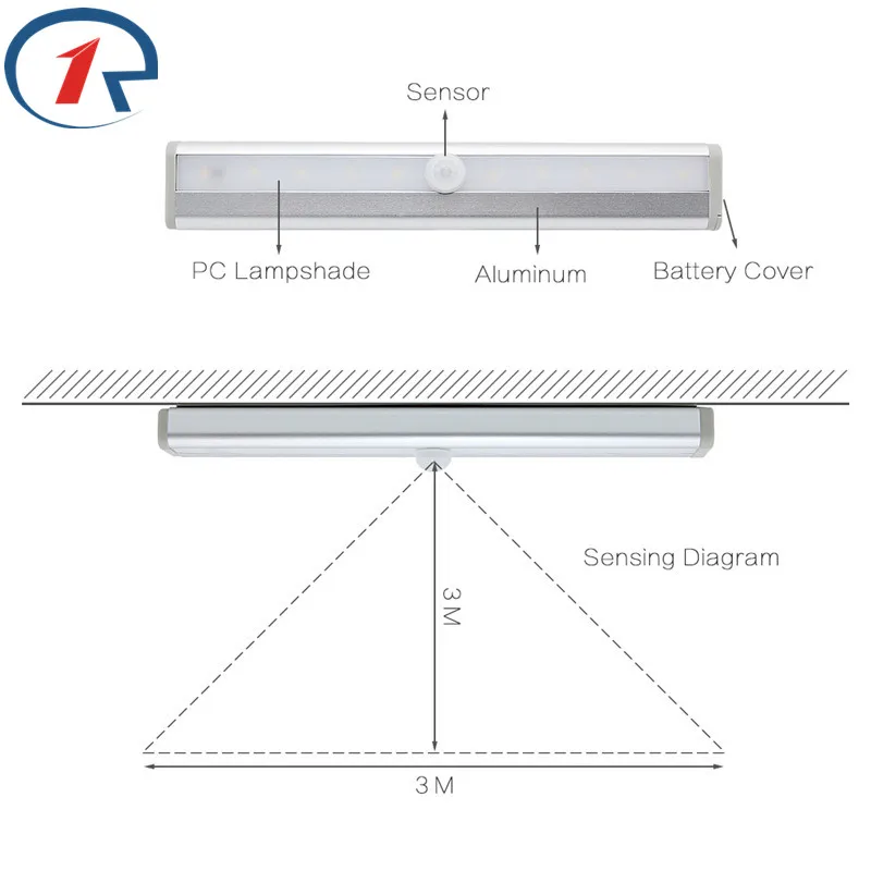 ZjRight Энергосбережение Авто движения Сенсор 10LED светильник Беспроводной ПИР шкафа Кухня лампа для спальни шкаф закрытый лестницы ночной Светильник