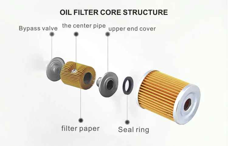 HF132 OIL FILTER (5)