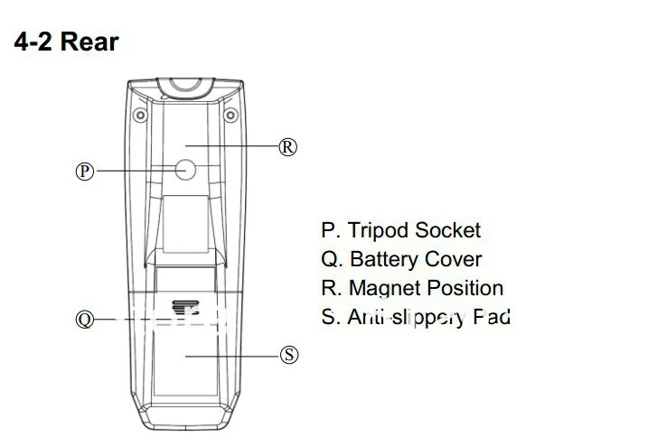 ST-520.6