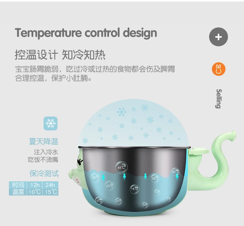 儿童餐具详情页_09