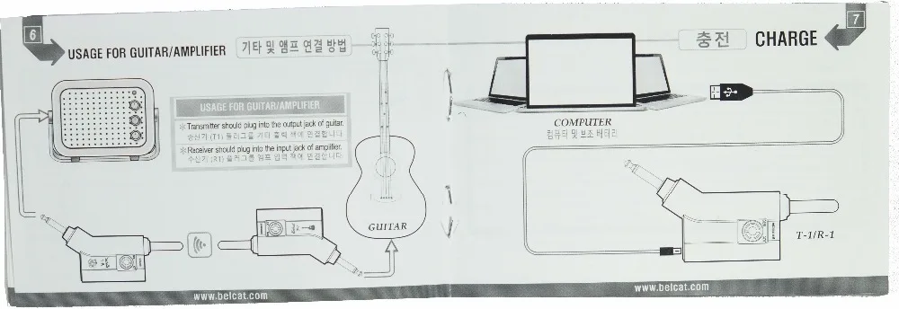 SunRhyme Belcat аккумуляторная UHF Частотный диапазон Беспроводной Гитара передатчик и приемник(USB зарядка