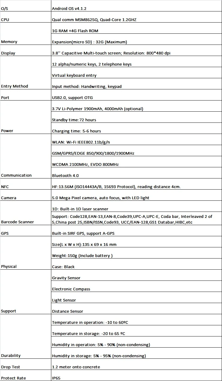 Android PDA LS388T
