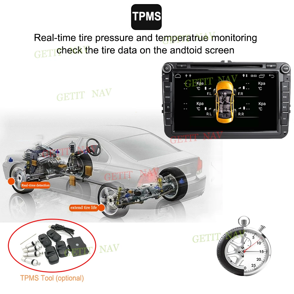 Clearance Android 9.0 2 din Car Stereo Radio For Rapid Yeti VW Volkswagen passat b6 golf 4 5 6 polo tiguan Seat Altea Toledo BORA 4