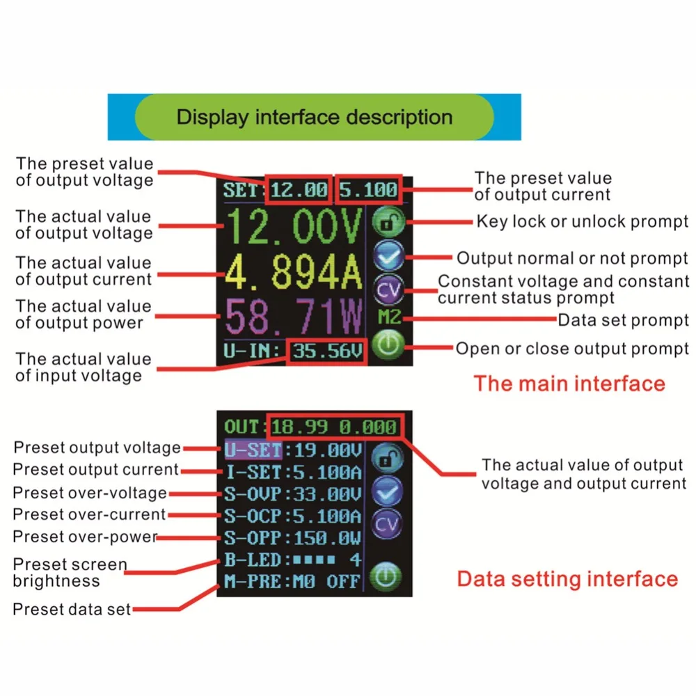 DPS3005 (9)