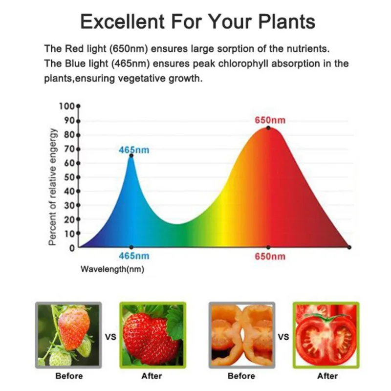 led grow light 4