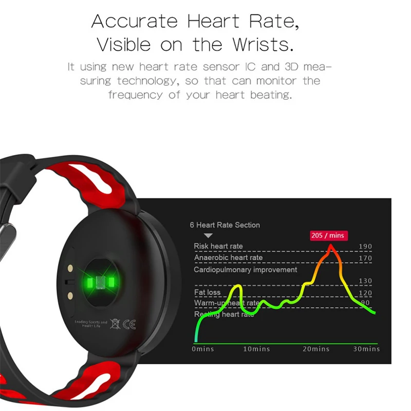 FELYBY Smart Watch Heart Rate Blood Pressure Sleep Monitor IP68 Waterproof Bluetooth Wristwatch for Androidphone Iphone