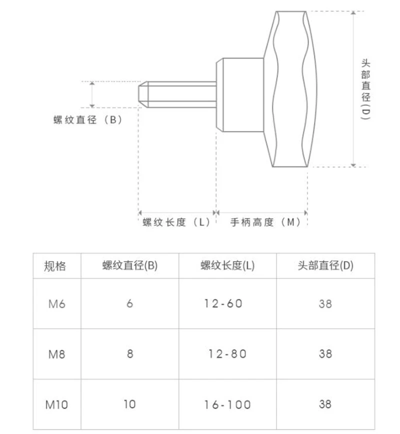梅花手柄螺丝-A