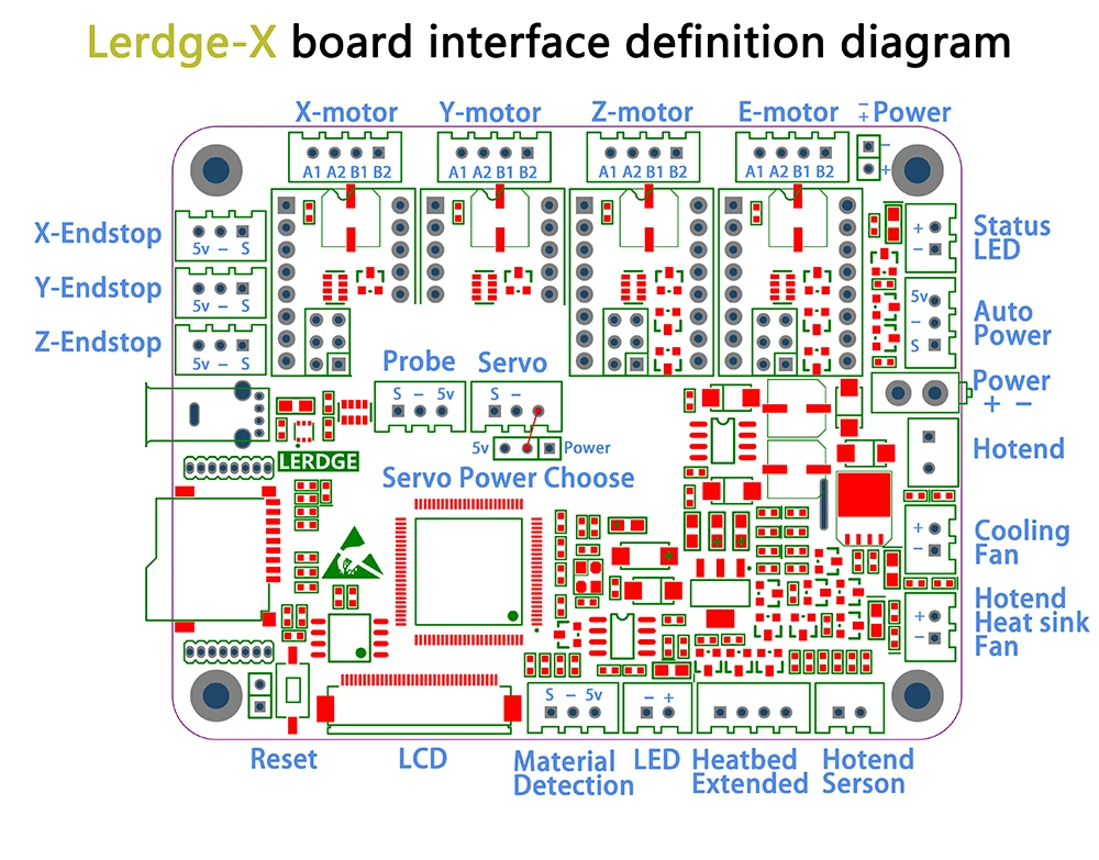 XCR3D 3D-принтеры доска Запчасти материнская плата Lerdge-X Цвет 3," Сенсорный экран ARM 32 бит Управление доска DIY Управление;