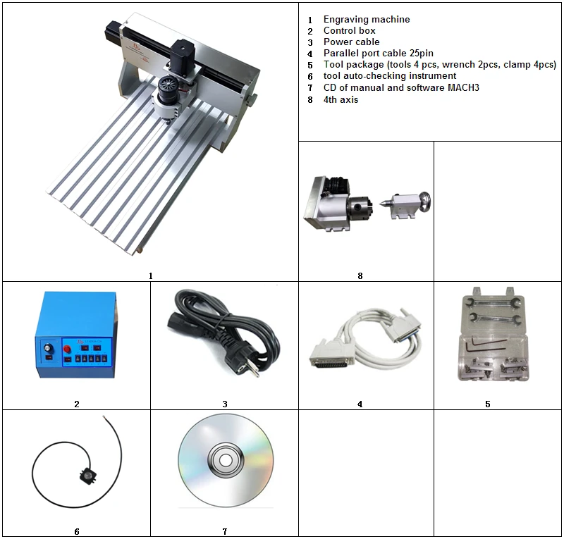 Мини DIY 3040 500 Вт 3 оси 4 станок ЧПУ для нанесения гравировки на дерево маршрутизатор гравировка резка бурения фрезерные станки