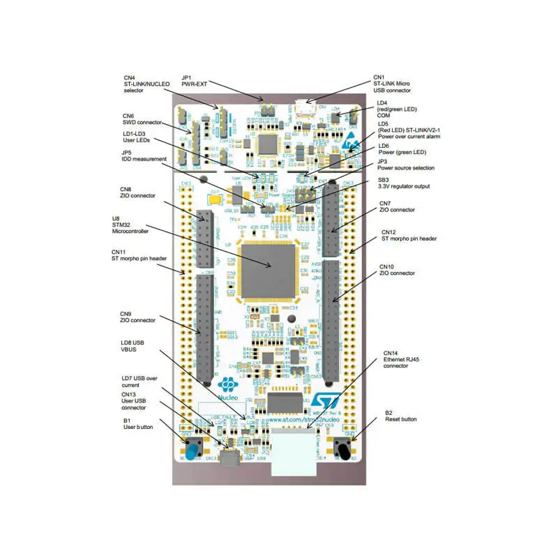 NUCLEO-F207ZG-02