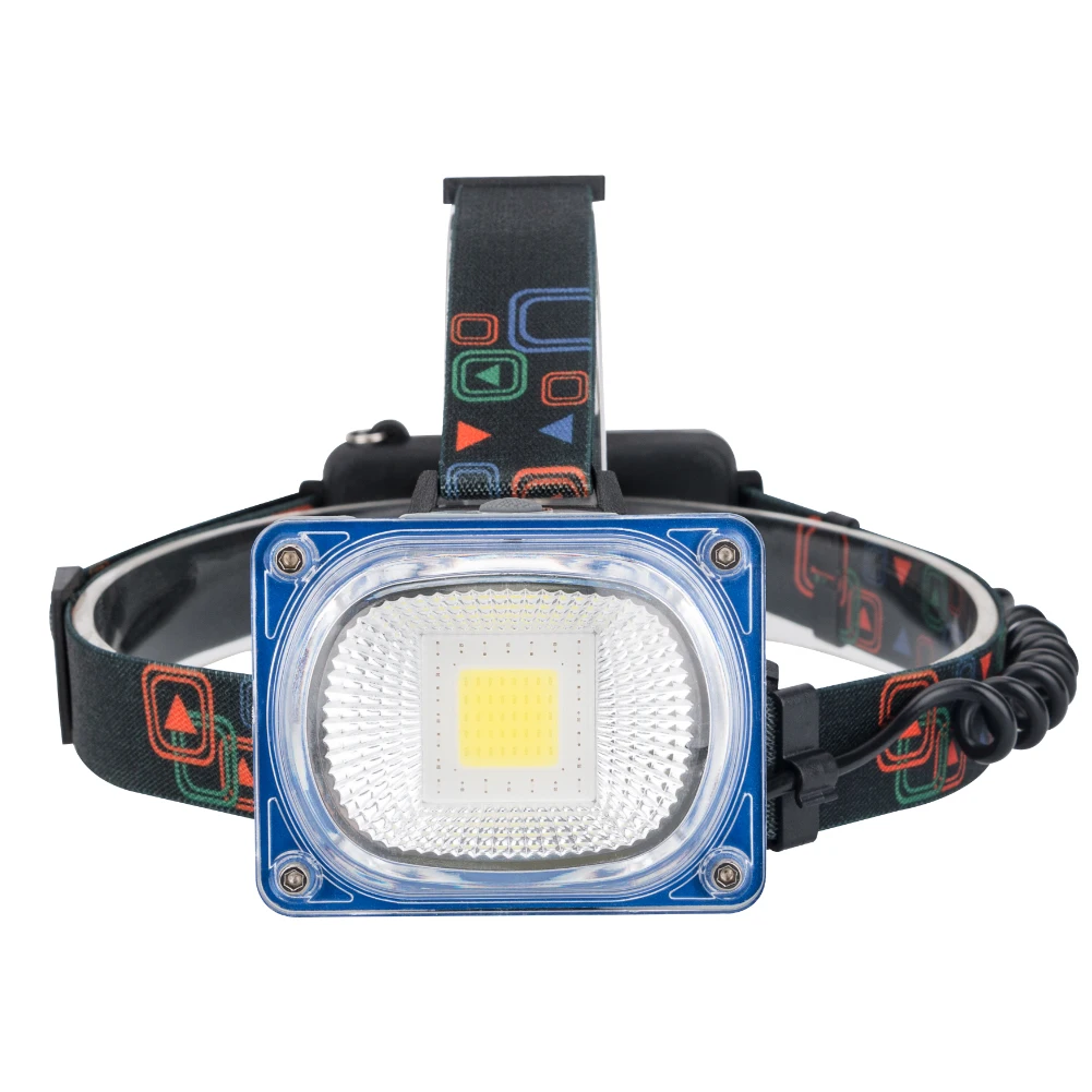 USB Rechargeable COB LED Headlamp Headlights 3 Modes Waterproof LED