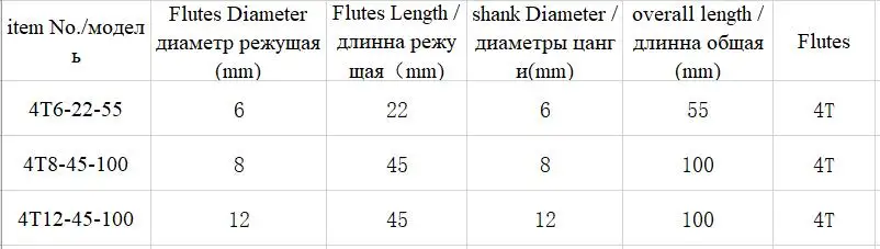 Длина 6 мм, 8 мм, 12 мм, 4 флейты HRC45 Черновая Концевая фреза с ЧПУ, фрезы, фрезерные инструменты для дерева