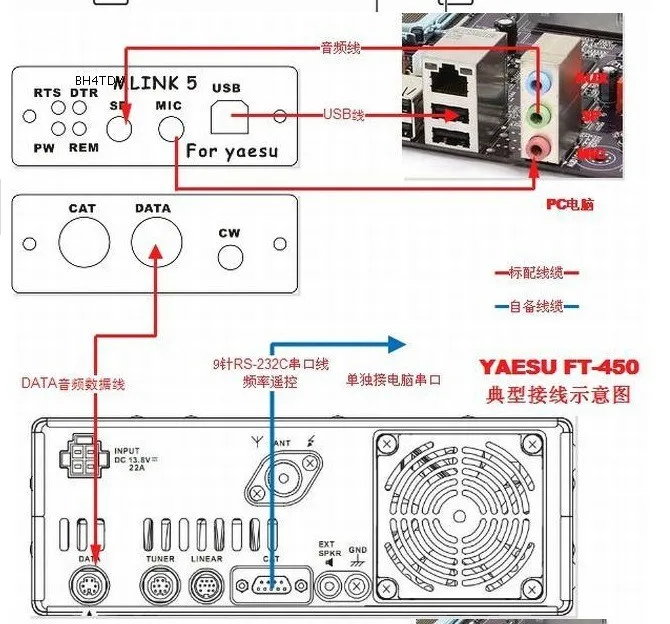 USB PC адаптер-ЛИНКЕР для YAESU FT-817/857/897 ICOM IC-2720/2820 CAT CW данных